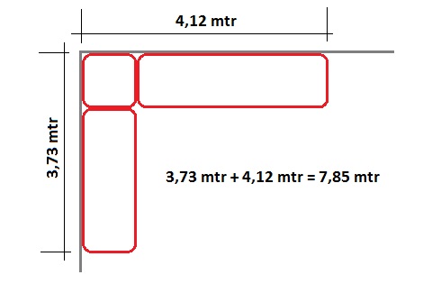 Lavice OLBIA v metráži.
